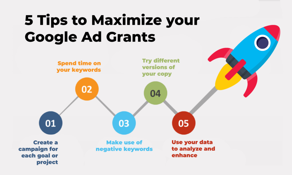 5 tips to maximize your google ad grants